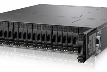 Системи зберігання даних (СЗД)