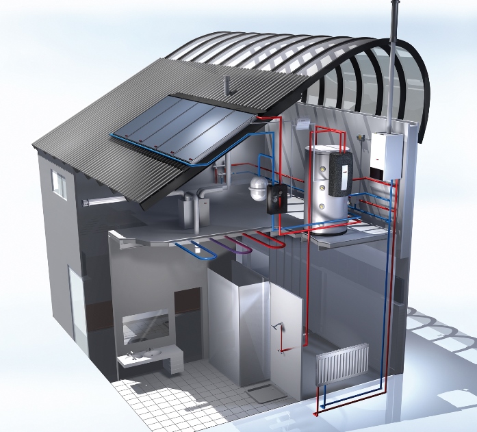 Розробка енергопроекту